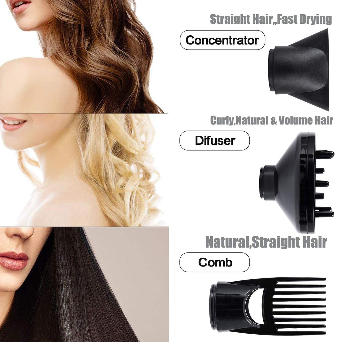 1875W Ionic Hair Dryer with Diffuser H2417