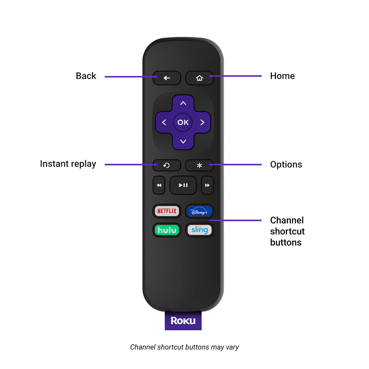 4K HDR Streaming Media Player with HDMI Cable E1231