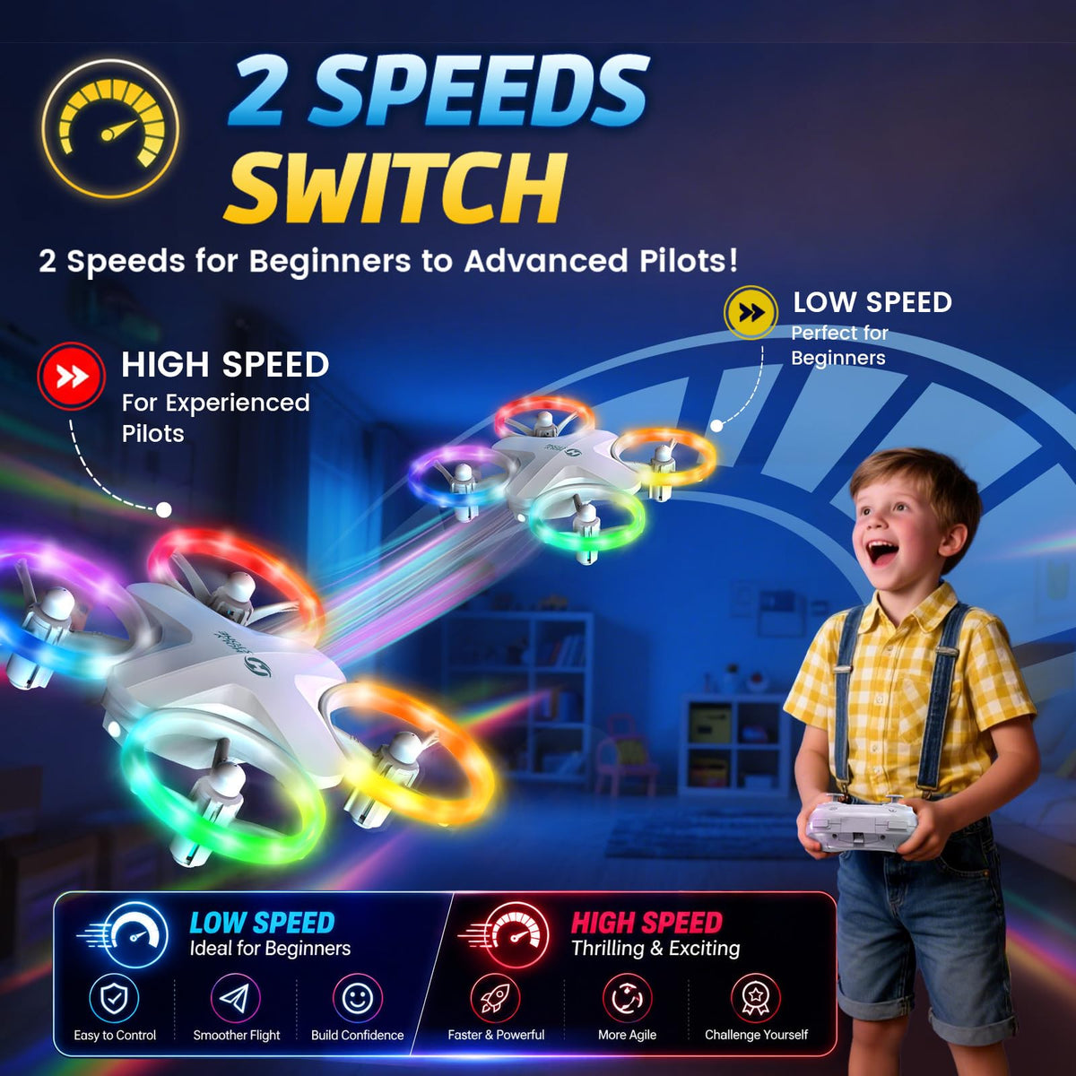 Drone with 3 Batteries F35678