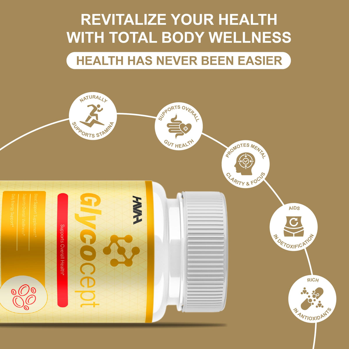 5 Pack 300 Capsules Blood Support Z217226
