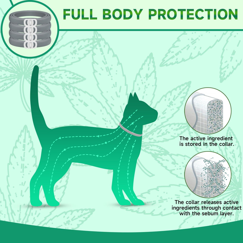 Grey 4-Pack Cat Flea and Tick Collar F707158