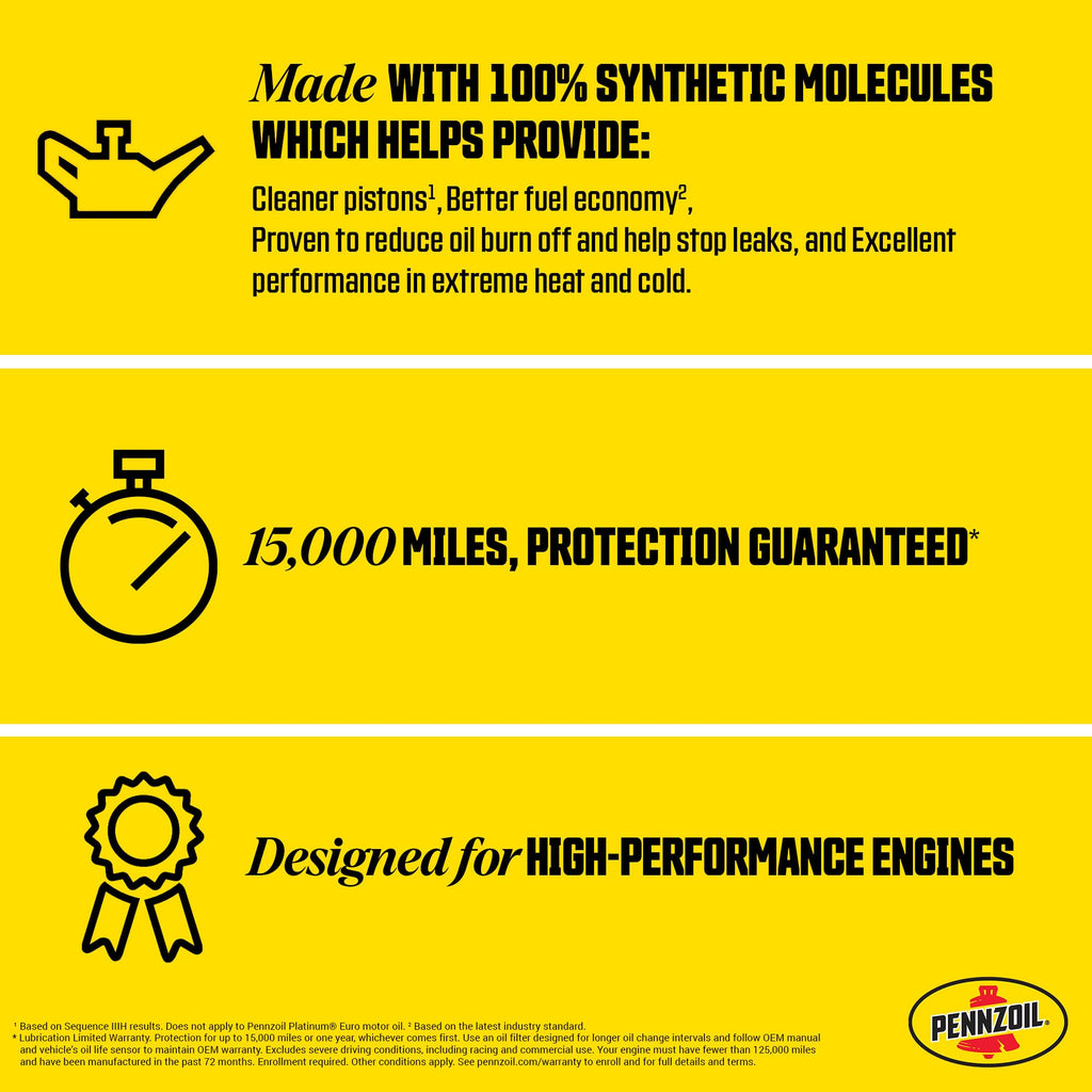 5W-30 Full Synthetic High Mileage Motor Oil, 1 Quart (6 Pack) Y486
