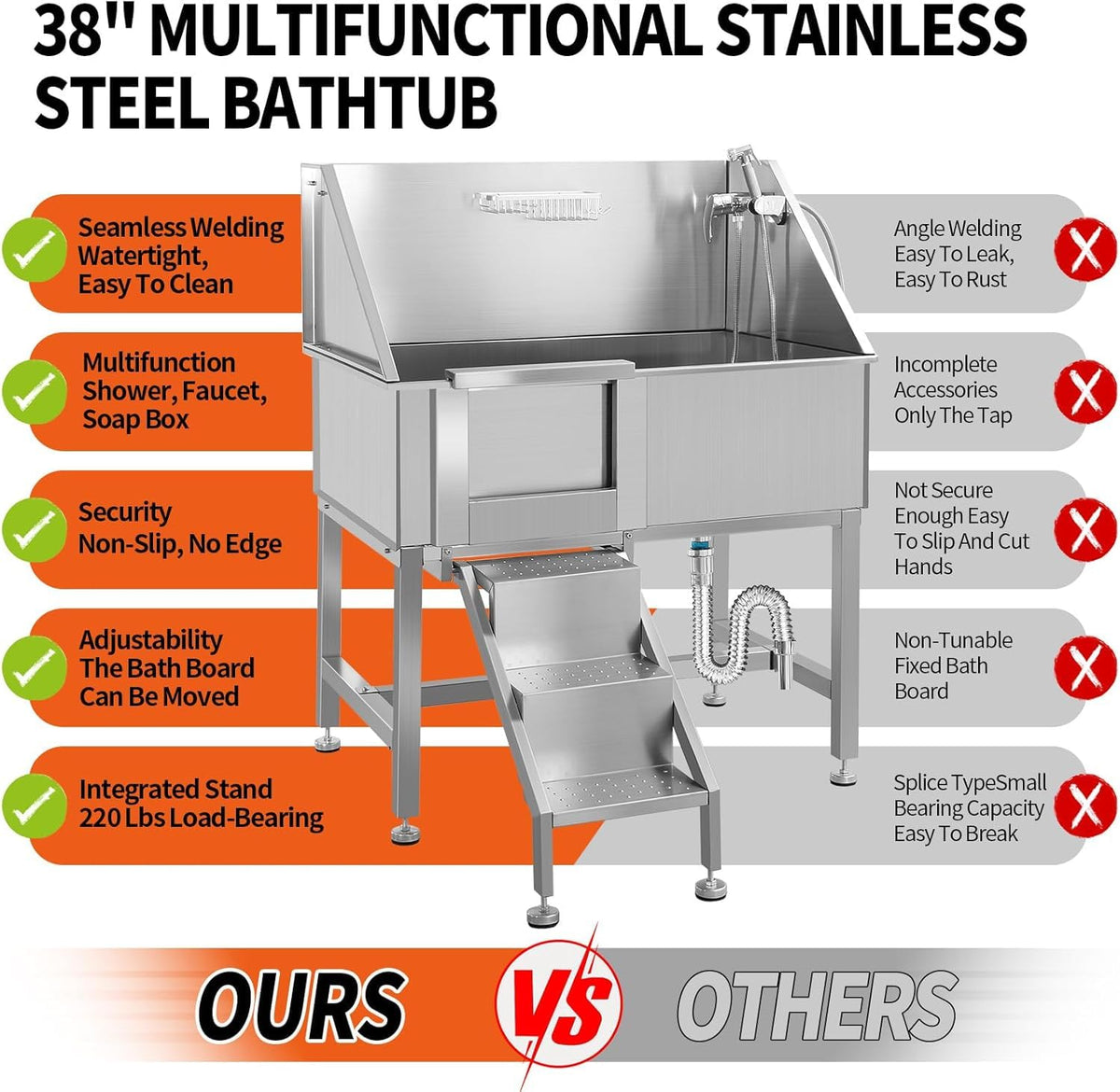 38" Stainless Steel Dog Grooming Tub with Stairs R779410