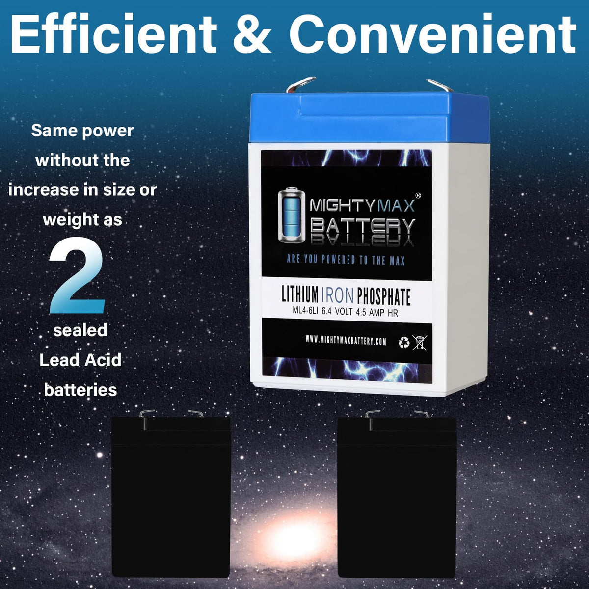 6V 4.5AH Lithium Replacement Battery X4293