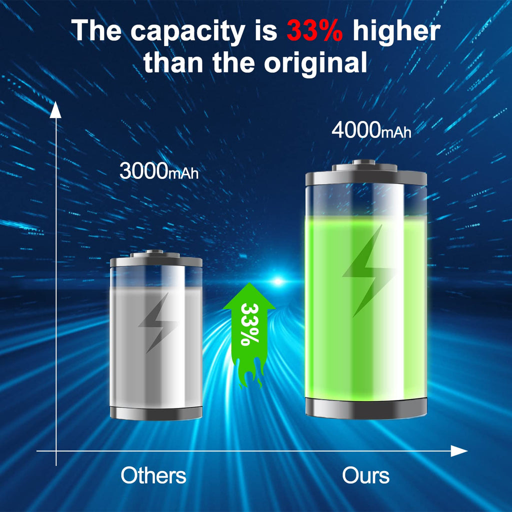 20v 4.0ah Lithium Battery 2 Pack M388822