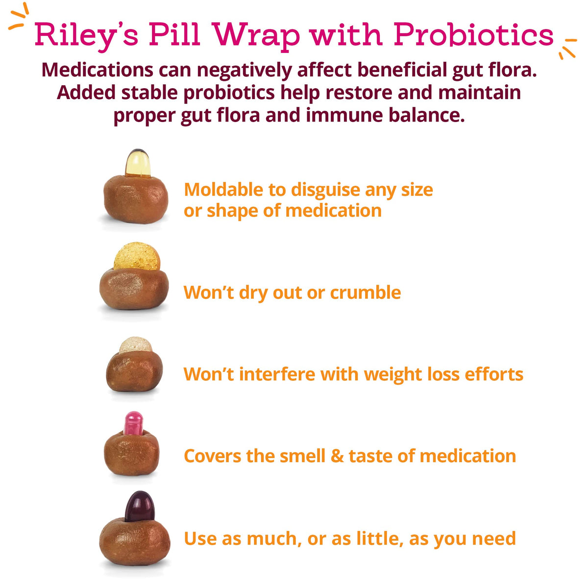 Probiotic Pill Wrap 4.2 oz S778605