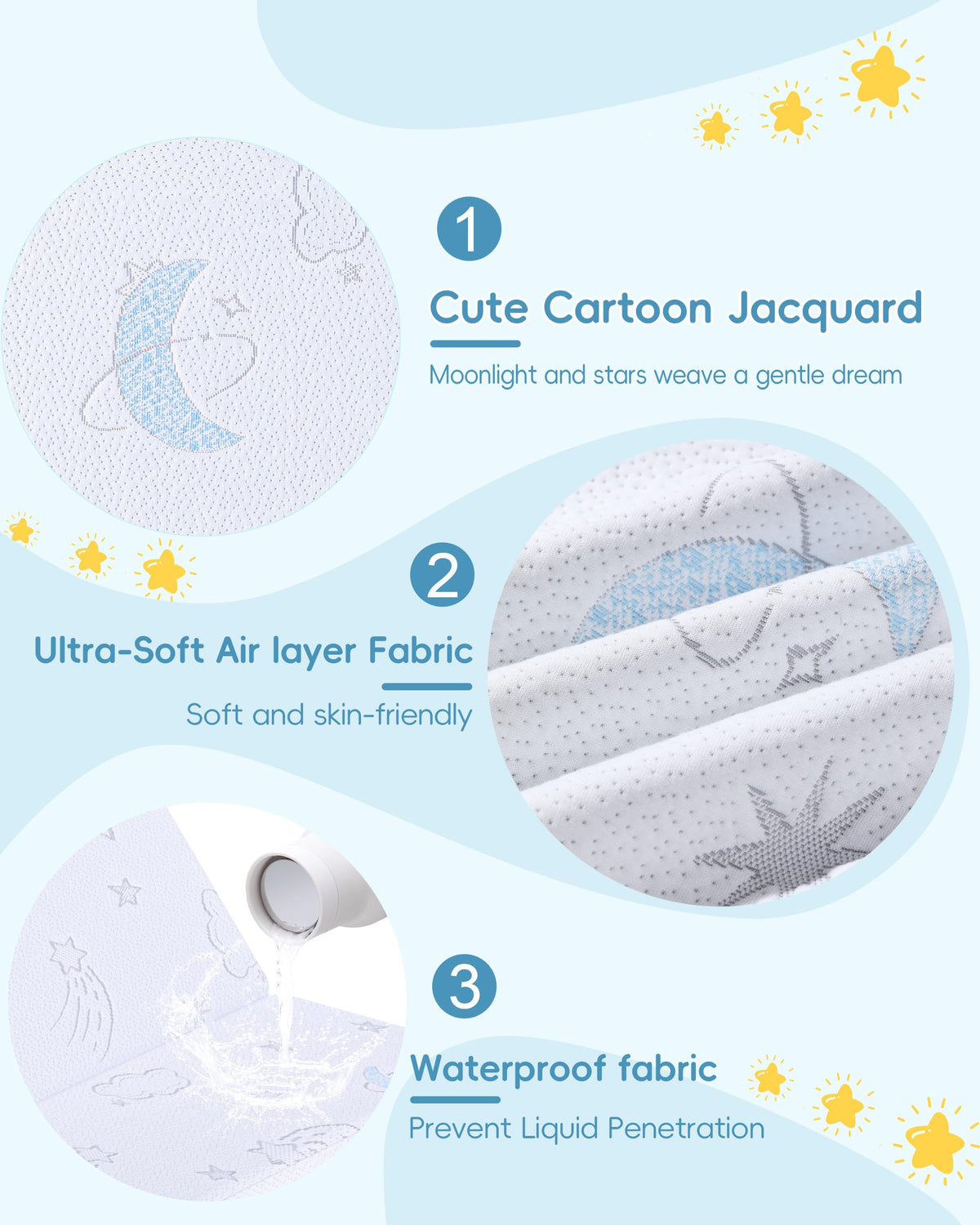 Trifold Pack and Play Mattress 38"x26" U692541