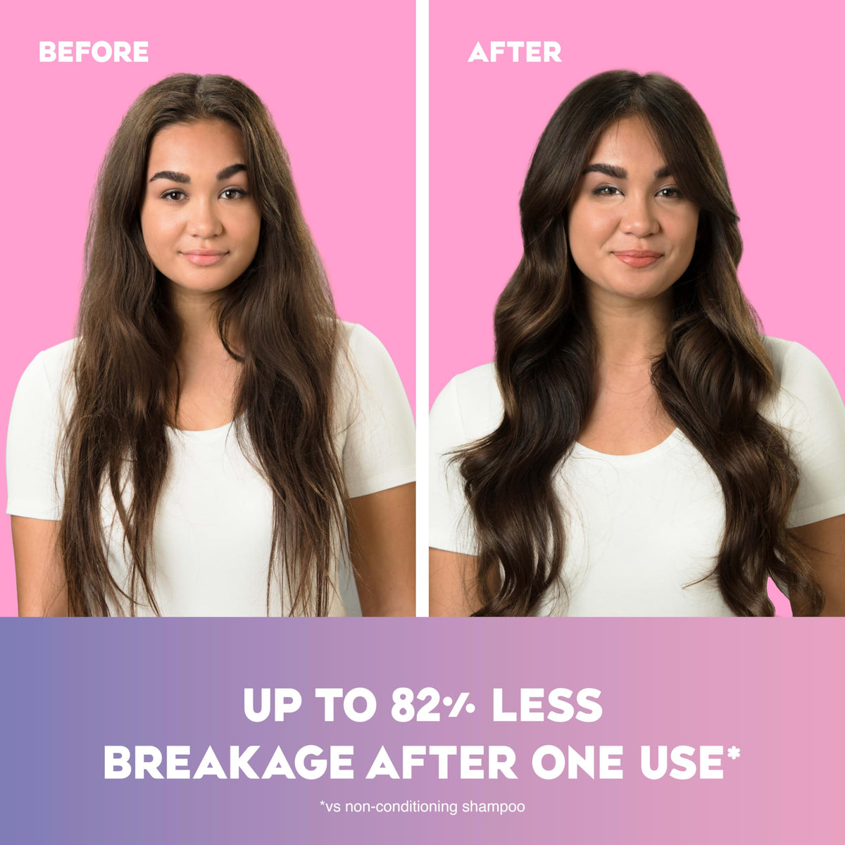 Coconut Oil Shampoo & Conditioner Set Z201