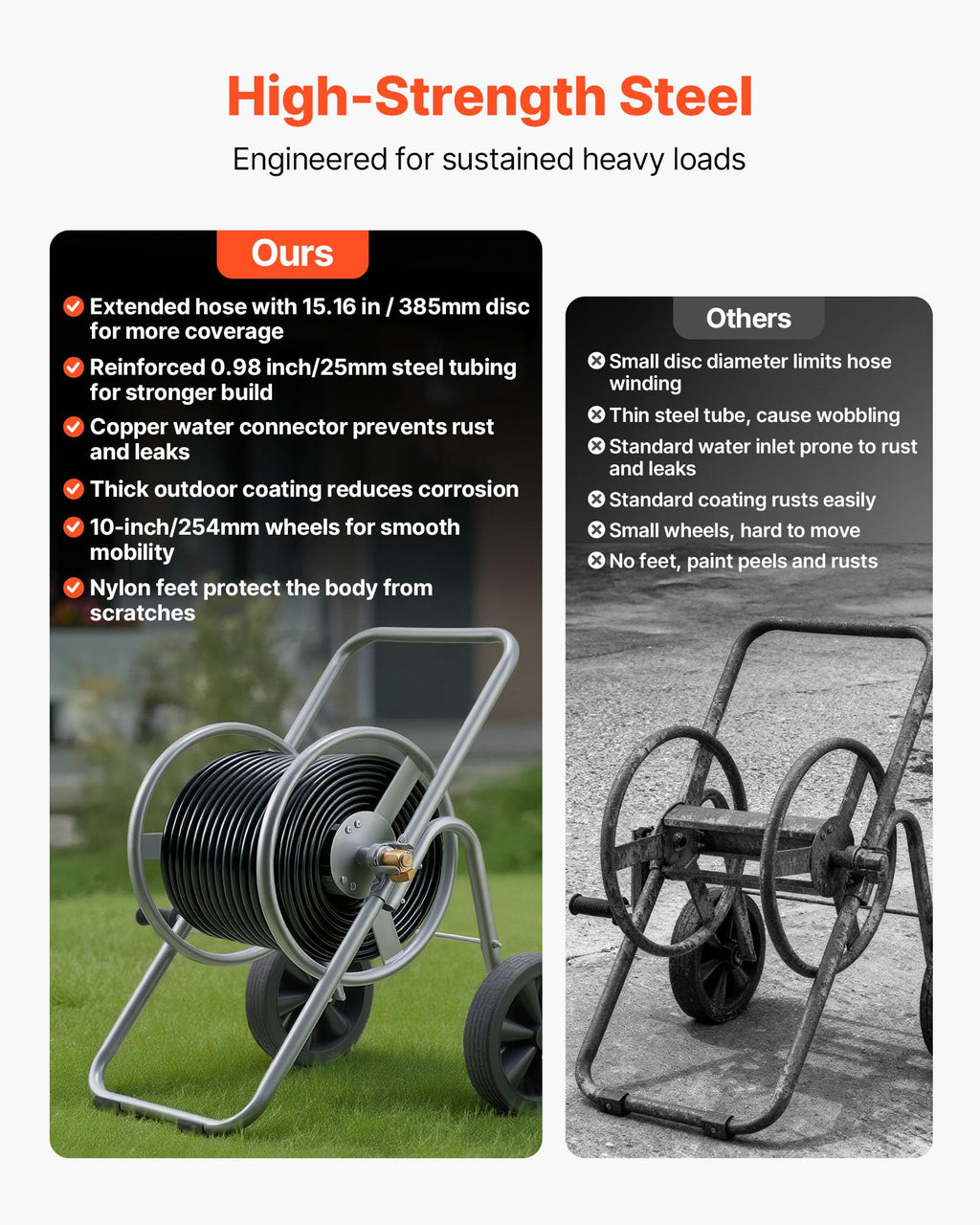 200/300 ft Garden Hose Reel Cart with Two Wheels H6680