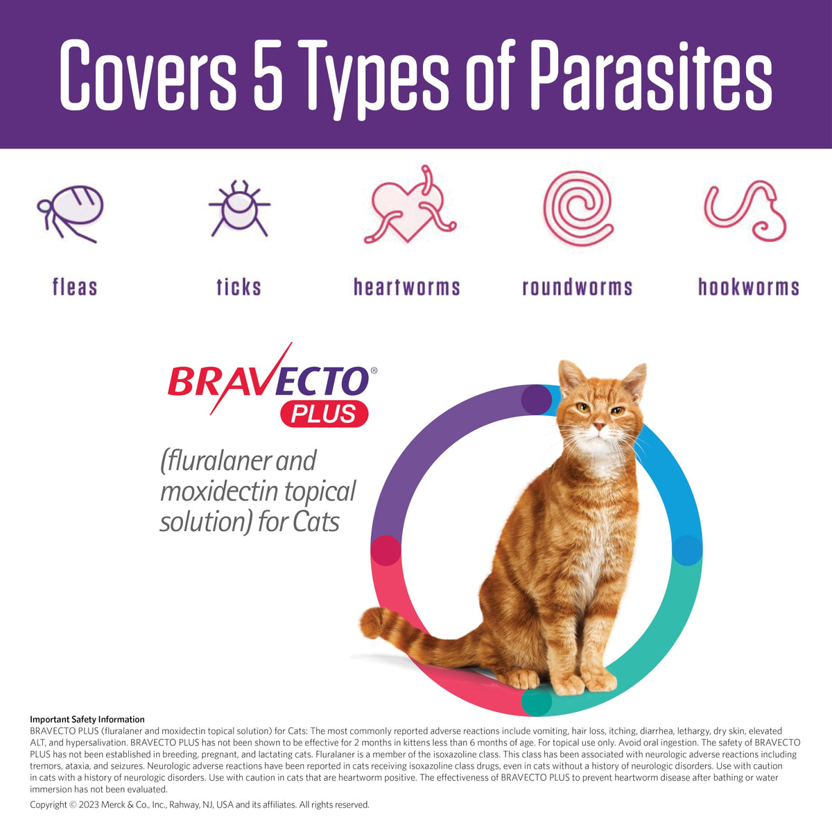 Flea Tick & Heartworm Topical Solution for Cats 2 Months Supply T94525