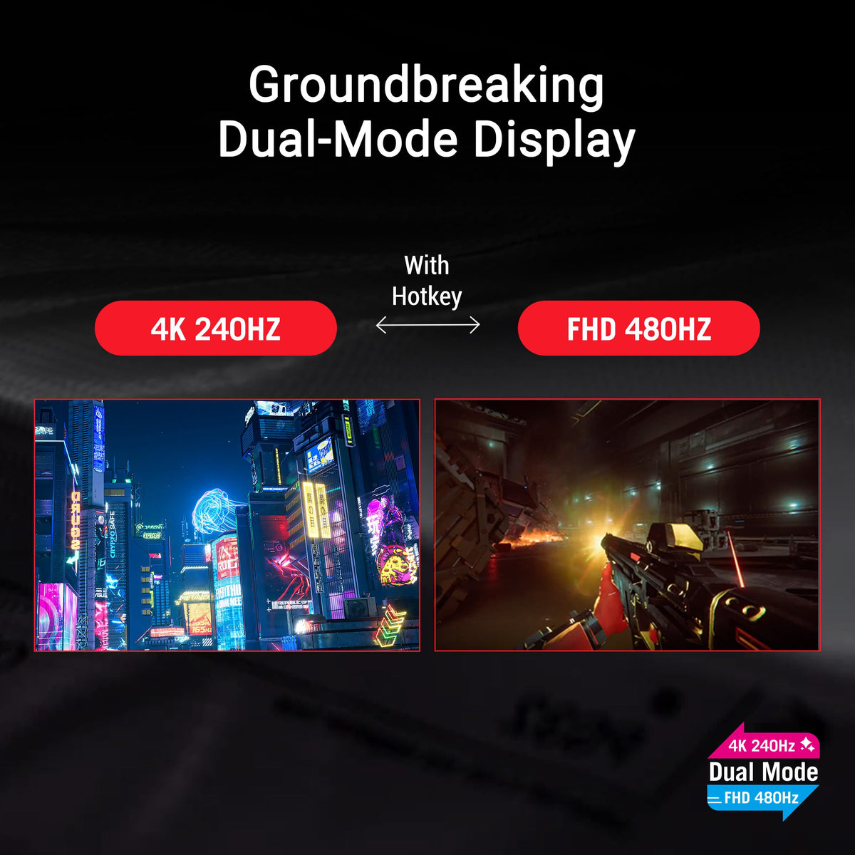 32 Inch 4K 240Hz OLED Gaming Monitor N99772