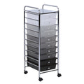 10 Drawer Cart D620