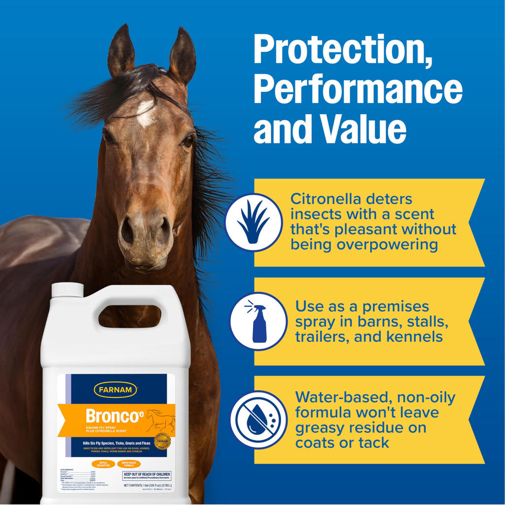 128 oz Fly Spray Refill Y8090