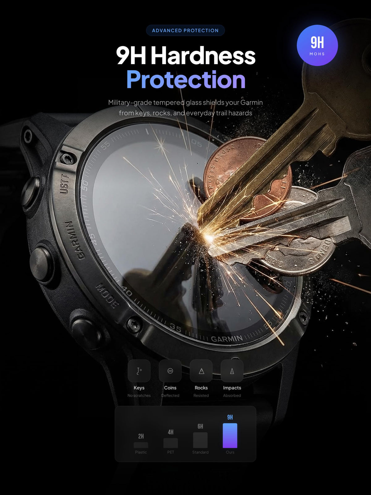 Screen Protector for Garmin Approach S70 47mm Y284664