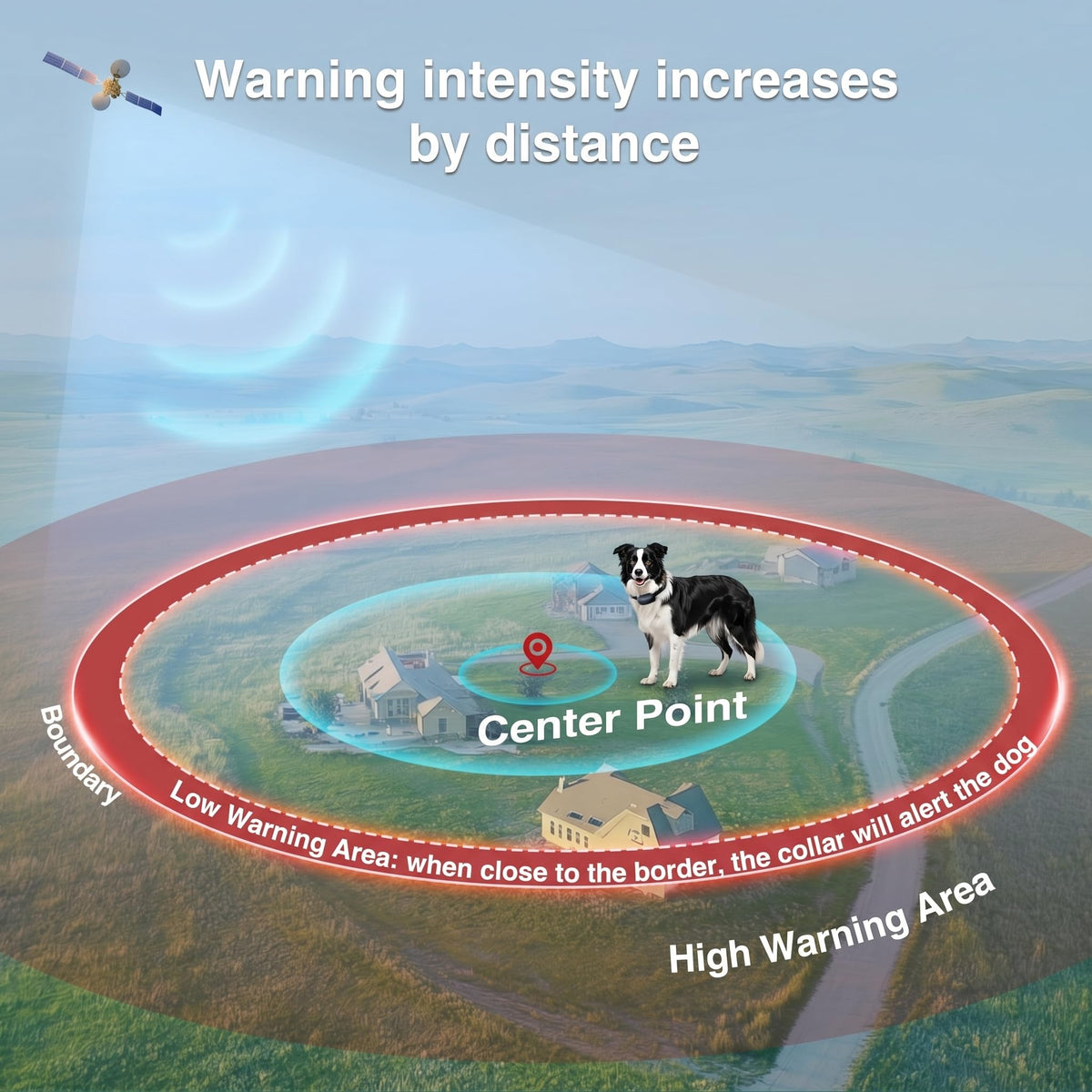 GPS Wireless Dog Fence System with 2 Collar R2488