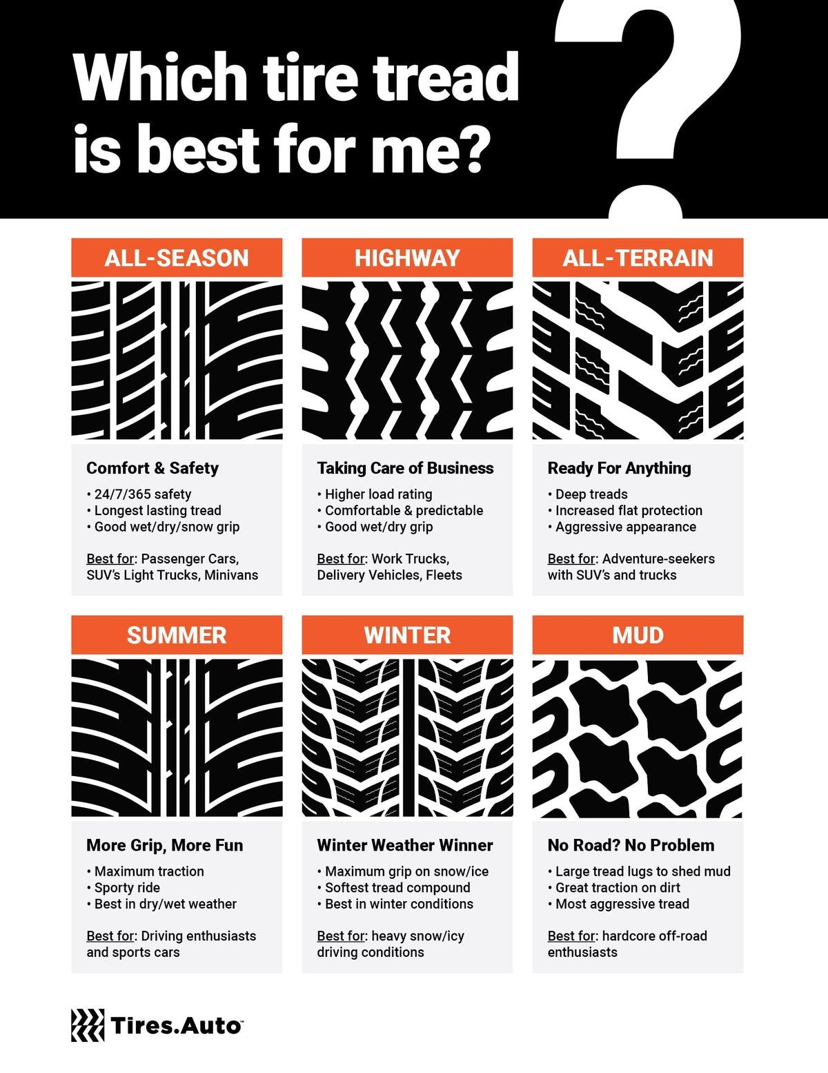 215/60R16 95H T3506