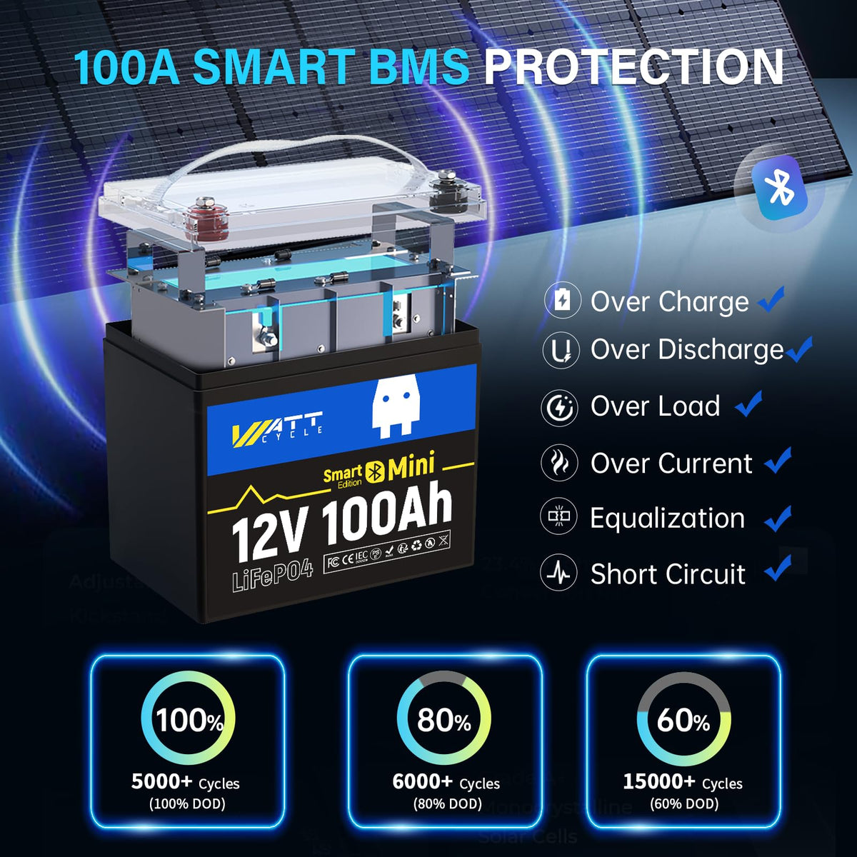 12V 100Ah Mini LiFePO4 Battery with Bluetooth L950