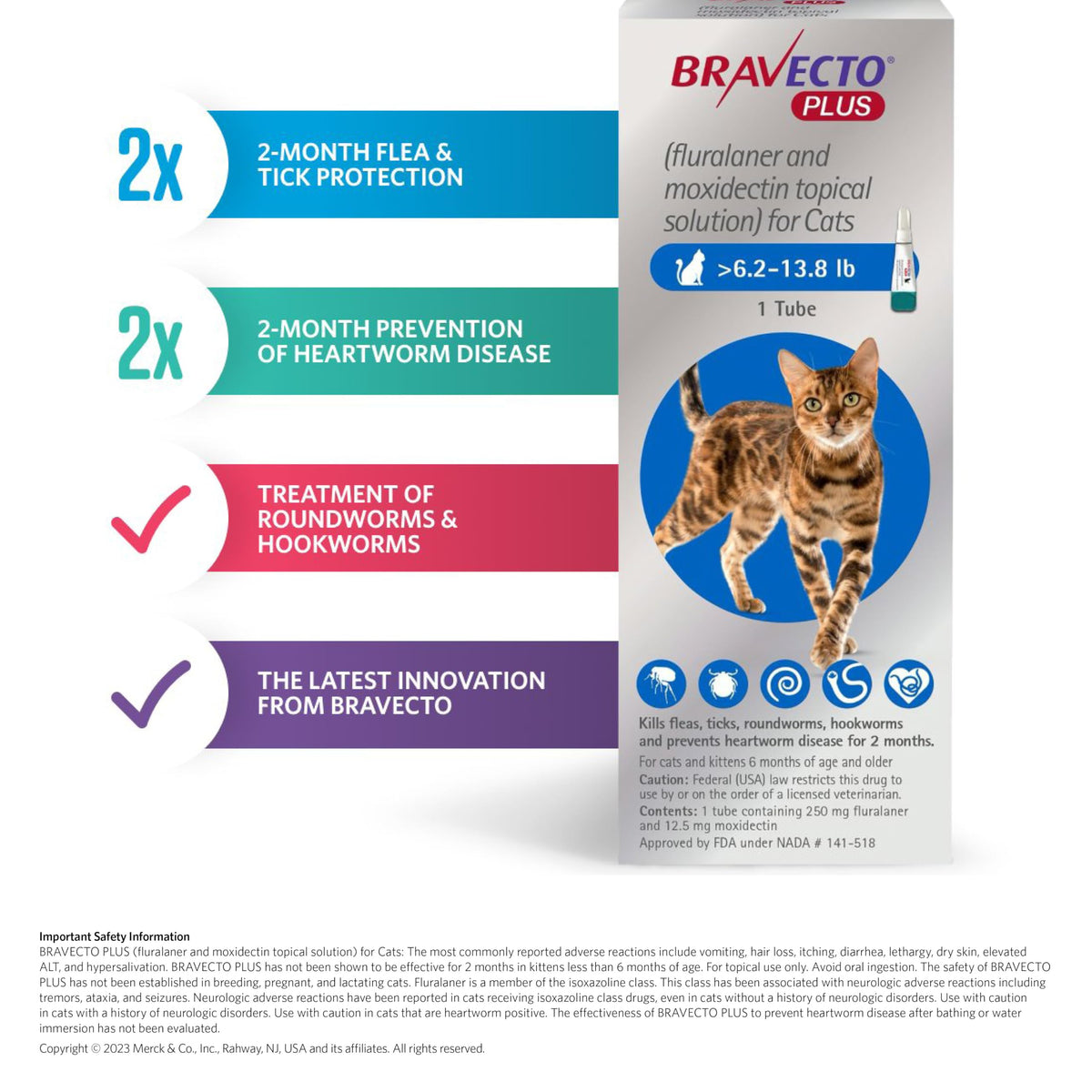 Flea Tick & Heartworm Topical Solution for Cats 2 Months Supply T94525