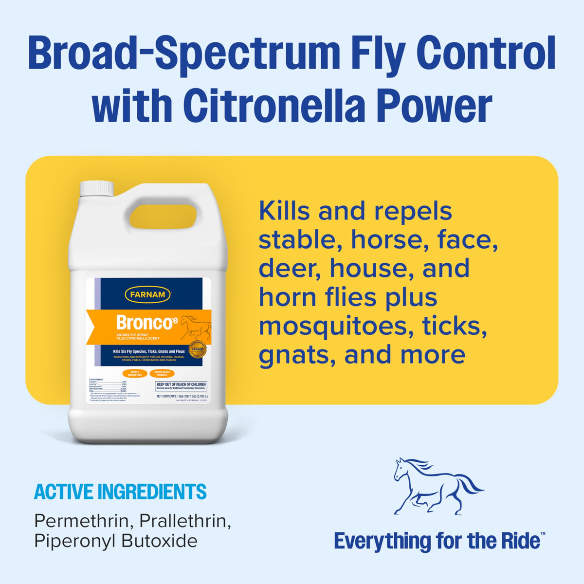 128 oz Fly Spray Refill Y8090