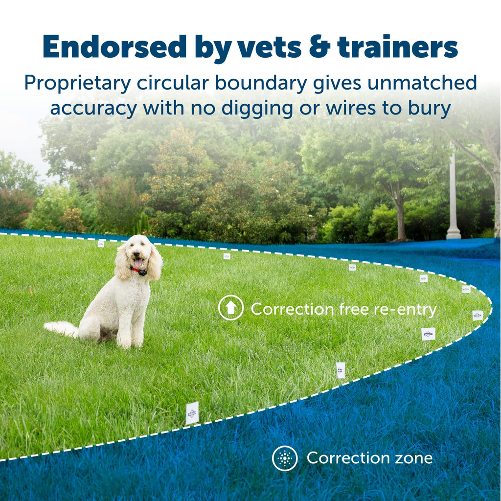 Wireless Pet Containment System U32535